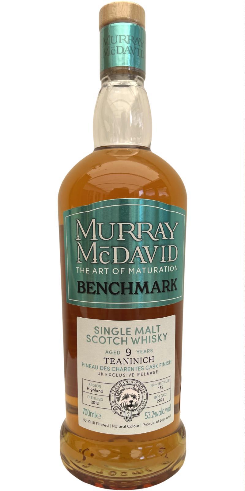 Teaninich 2012 MM  The Art of Maturation - Benchmark