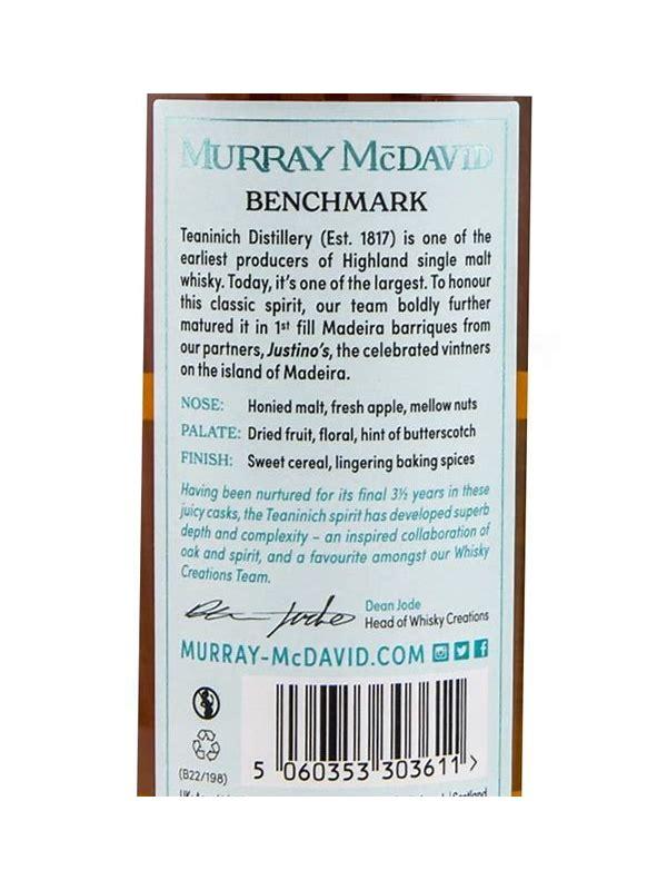 Teaninich 2012 MM  Benchmark - Limited Release