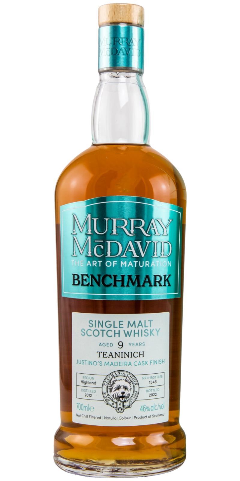 Teaninich 2012 MM  Benchmark - Limited Release