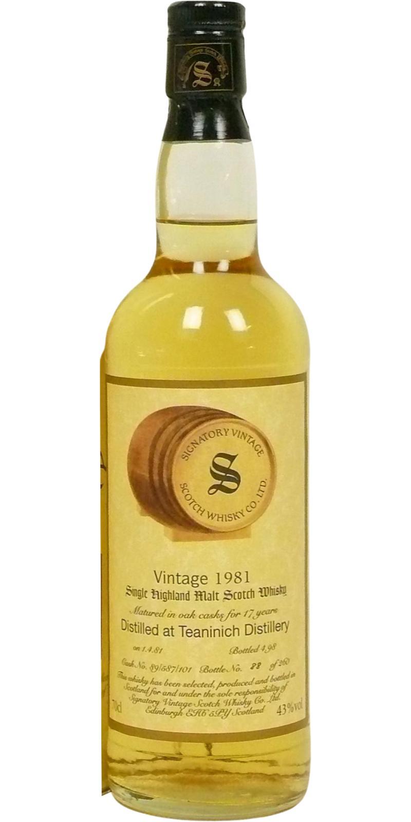 Teaninich 1981 SV  Vintage Collection