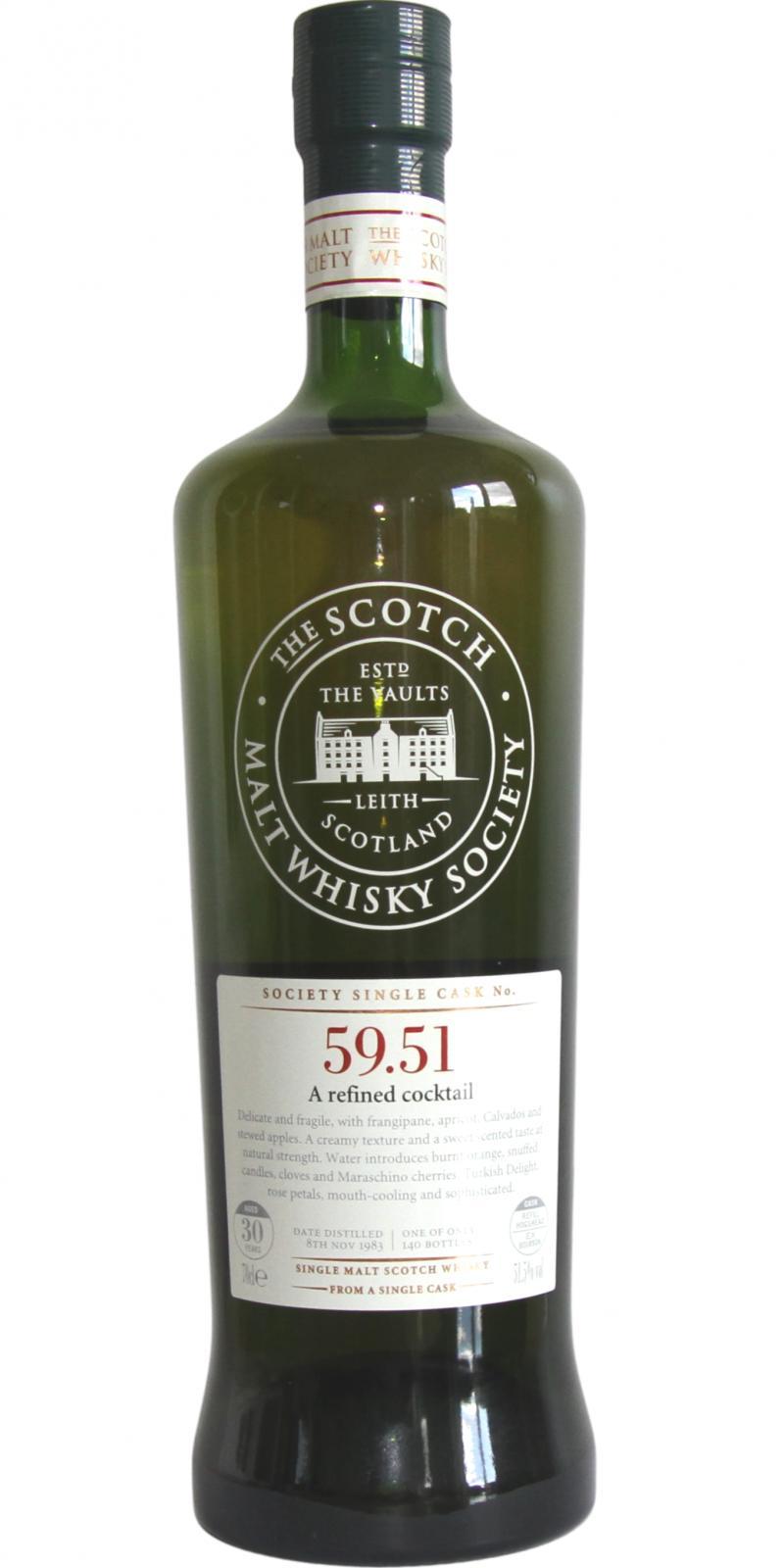 Teaninich 1983 SMWS 59.51  A refined cocktail