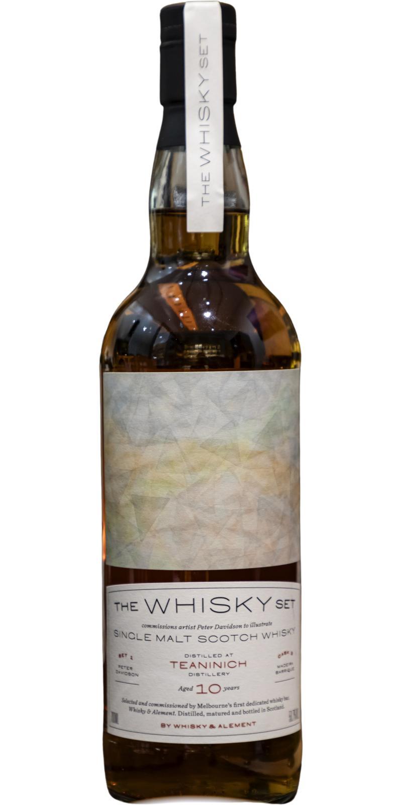 Teaninich 2012 TWSt  Set 1