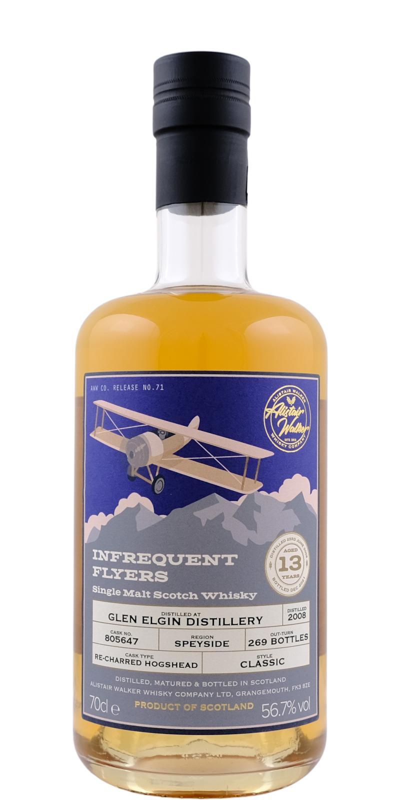 Glen Elgin 2008 AWWC  Infrequent Flyers