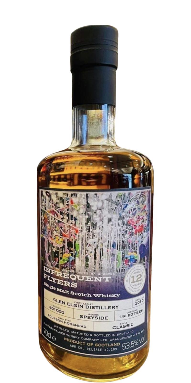 Glen Elgin 2010 AWWC  Infrequent Flyers