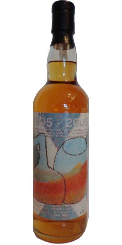 Glen Elgin 1991 DMA  10th Anniversary