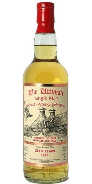 Glen Elgin 1996 vW  The Ultimate