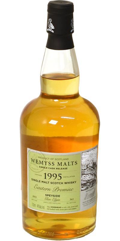 Glen Elgin 1995 Wy  Eastern Promise