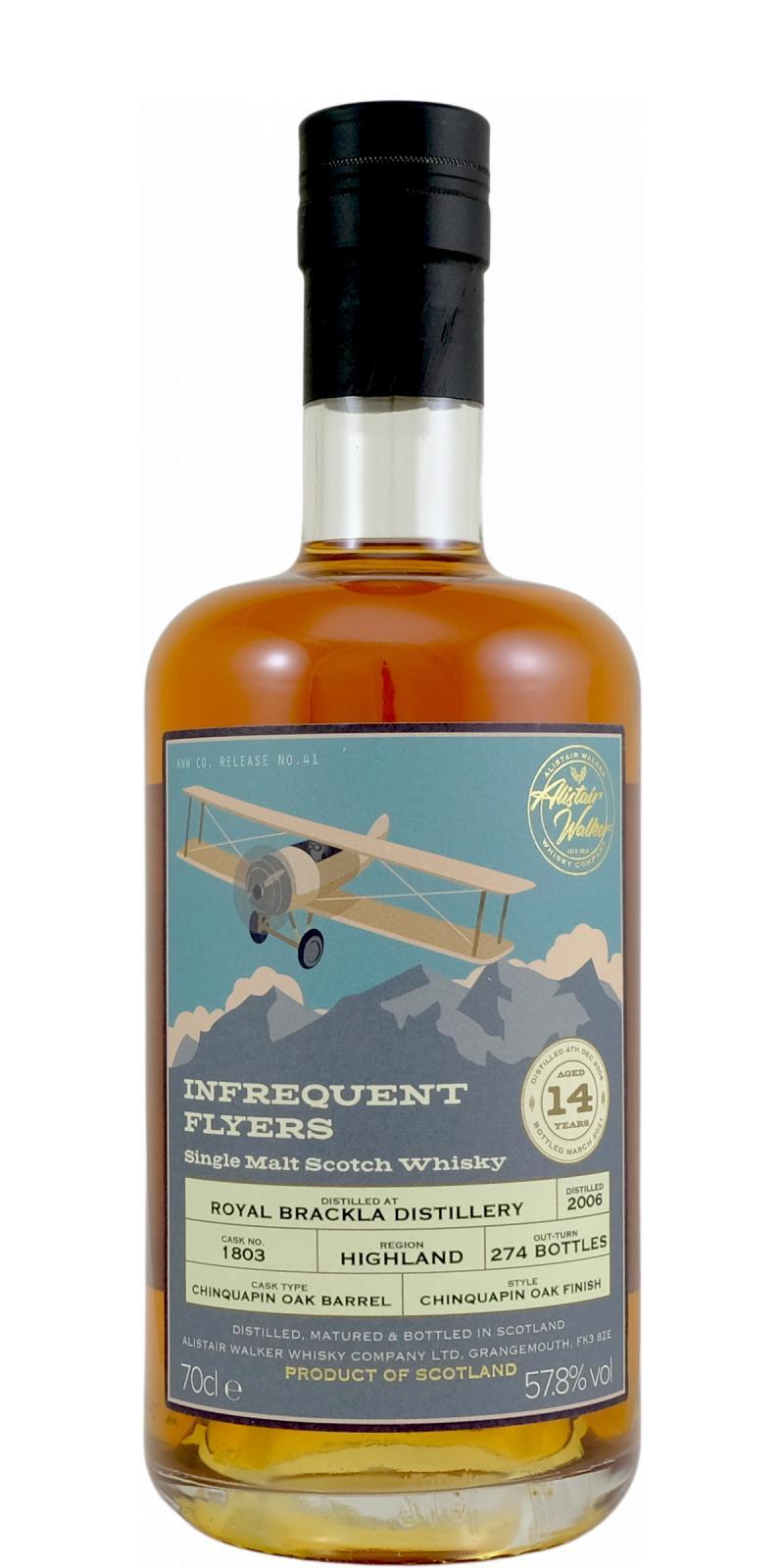 Royal Brackla 2006 AWWC  Infrequent Flyers