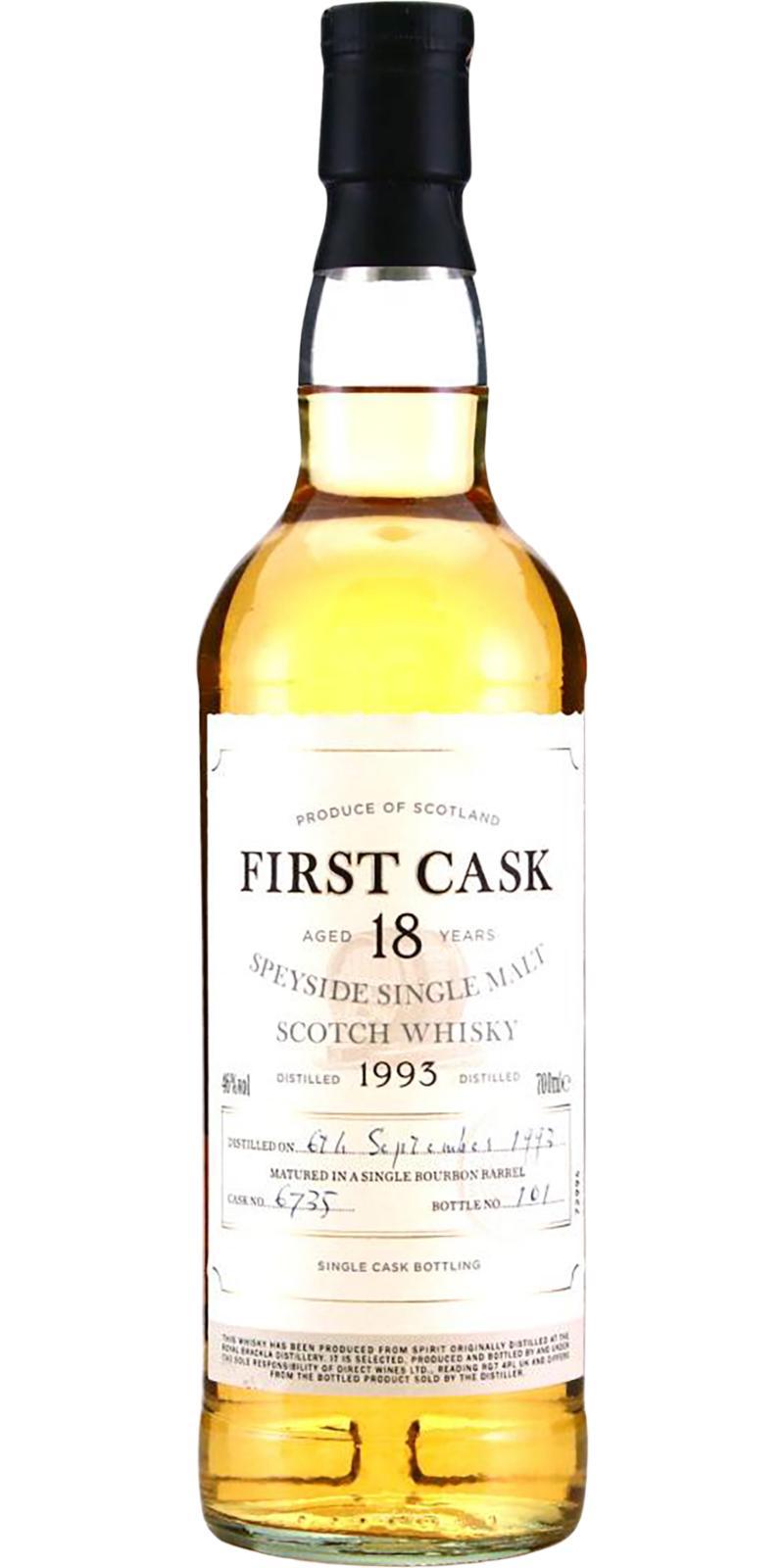 Royal Brackla 1993 FC