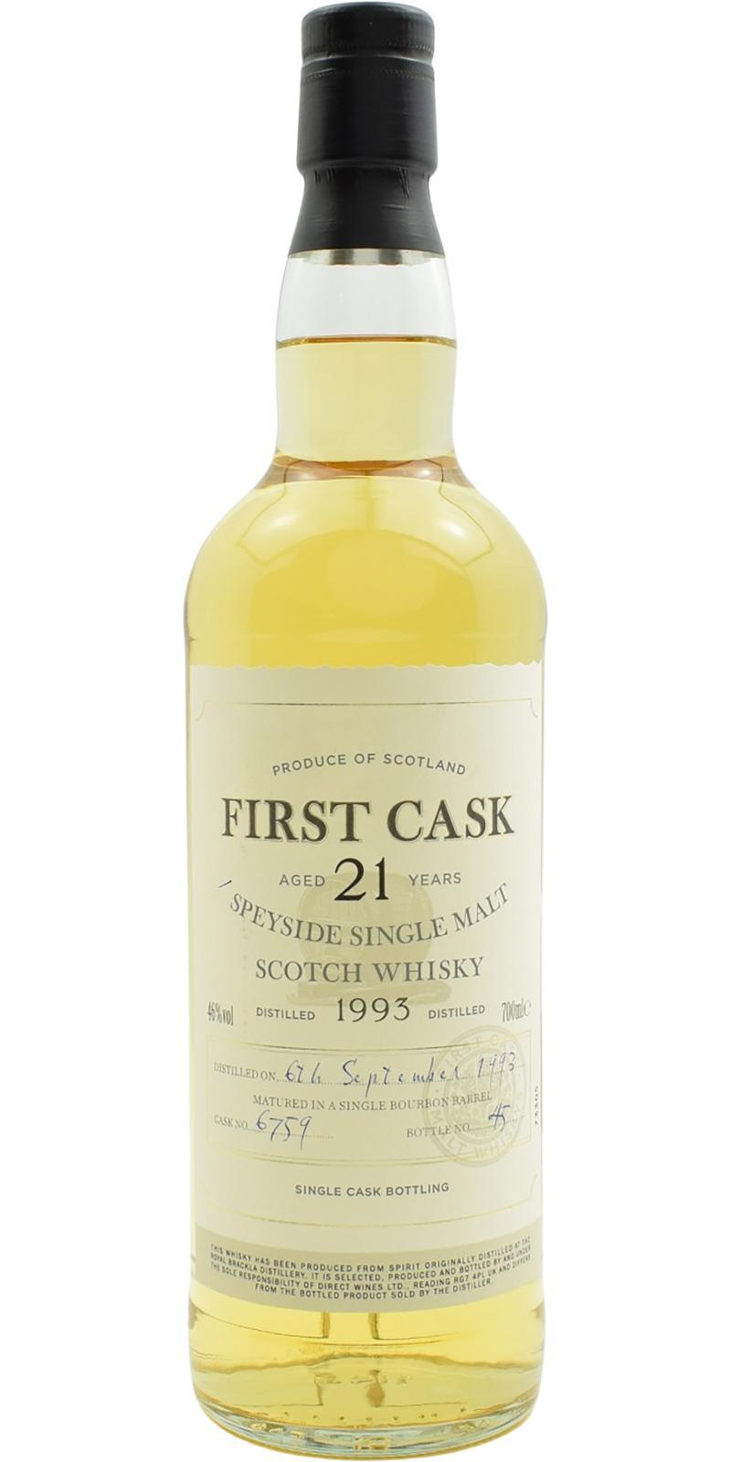 Royal Brackla 1993 FC