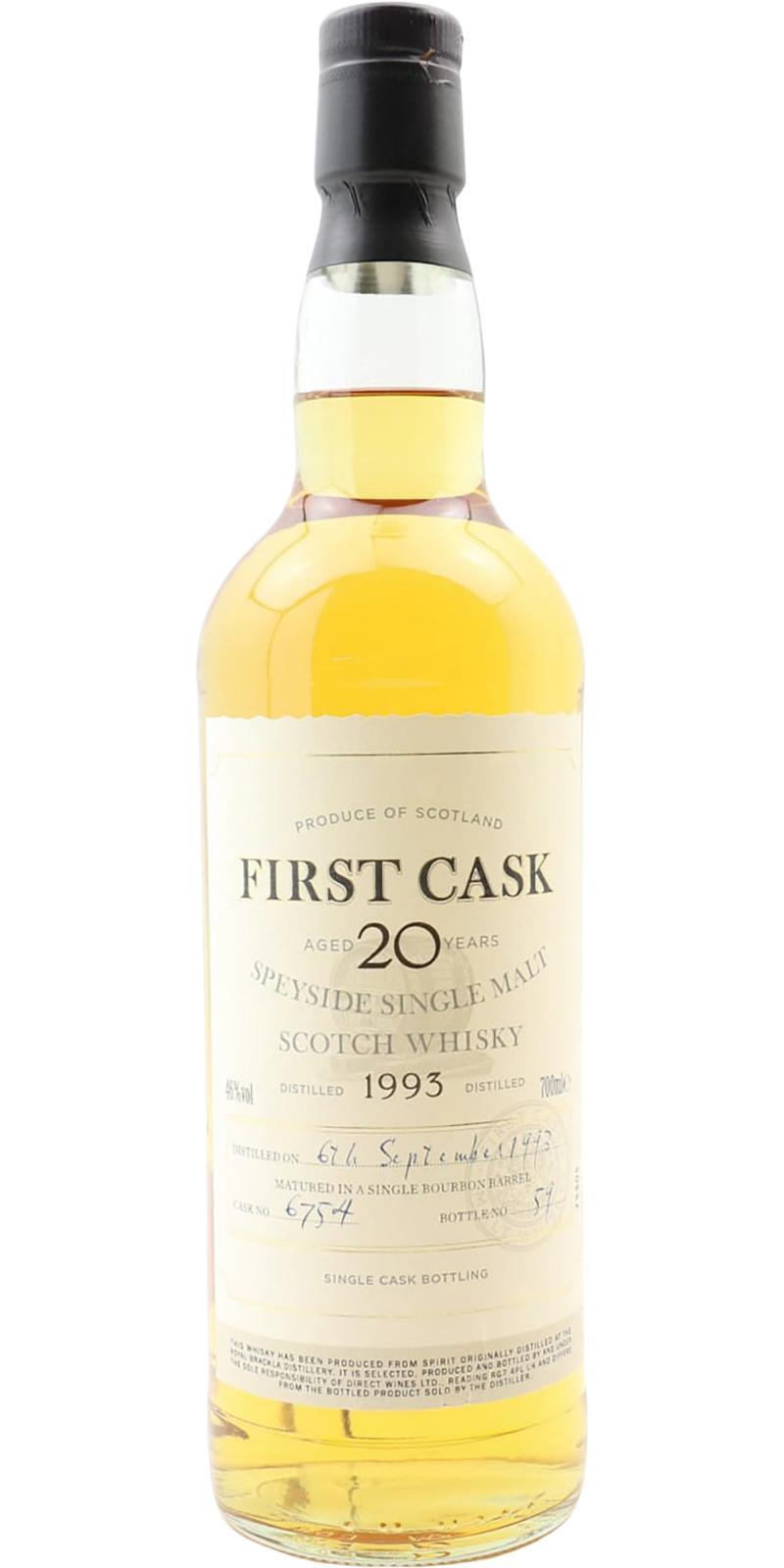 Royal Brackla 1993 FC