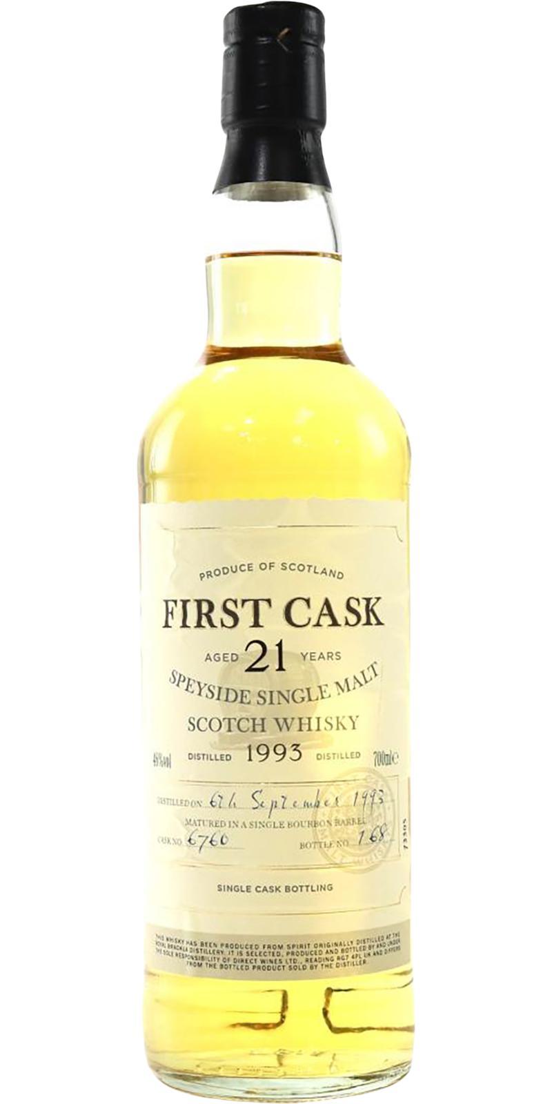 Royal Brackla 1993 FC