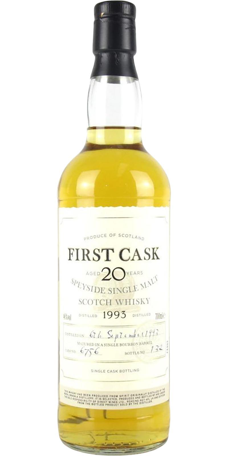 Royal Brackla 1993 FC