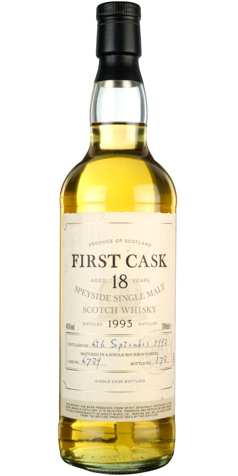 Royal Brackla 1993 FC