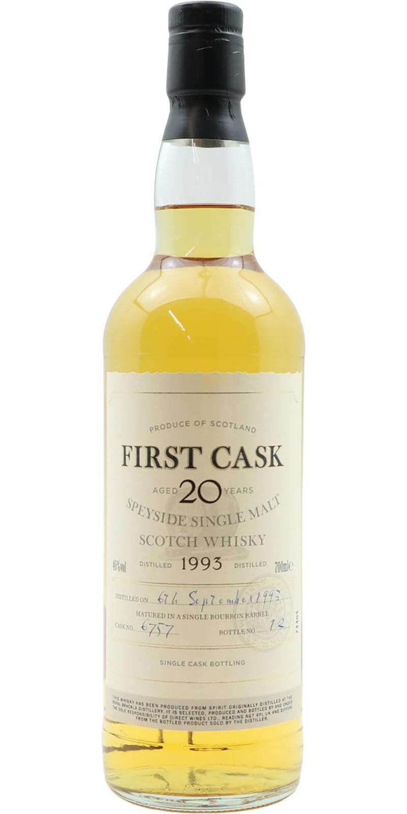 Royal Brackla 1993 FC