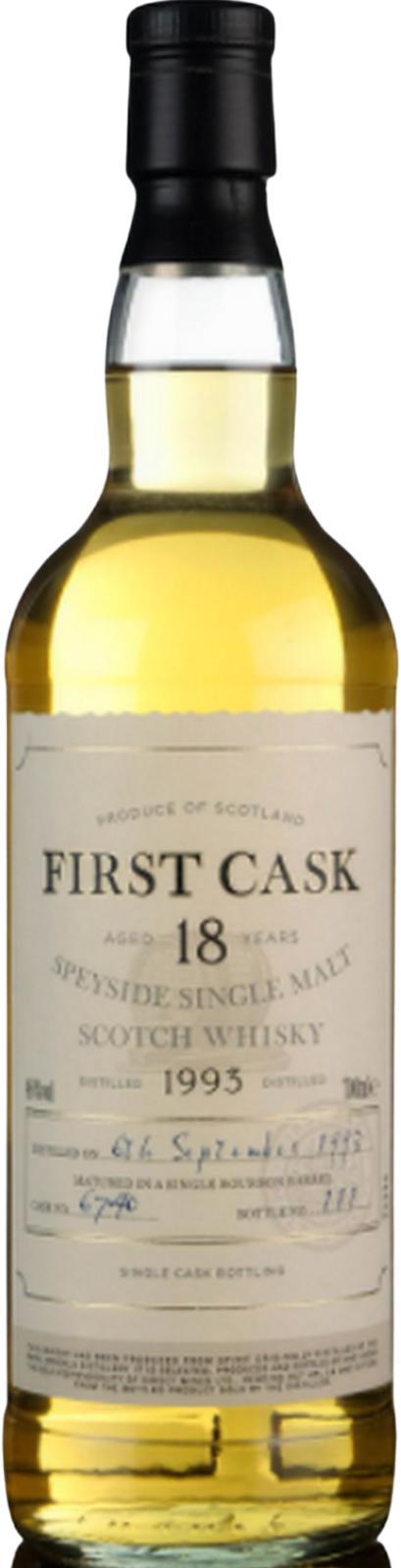 Royal Brackla 1993 FC