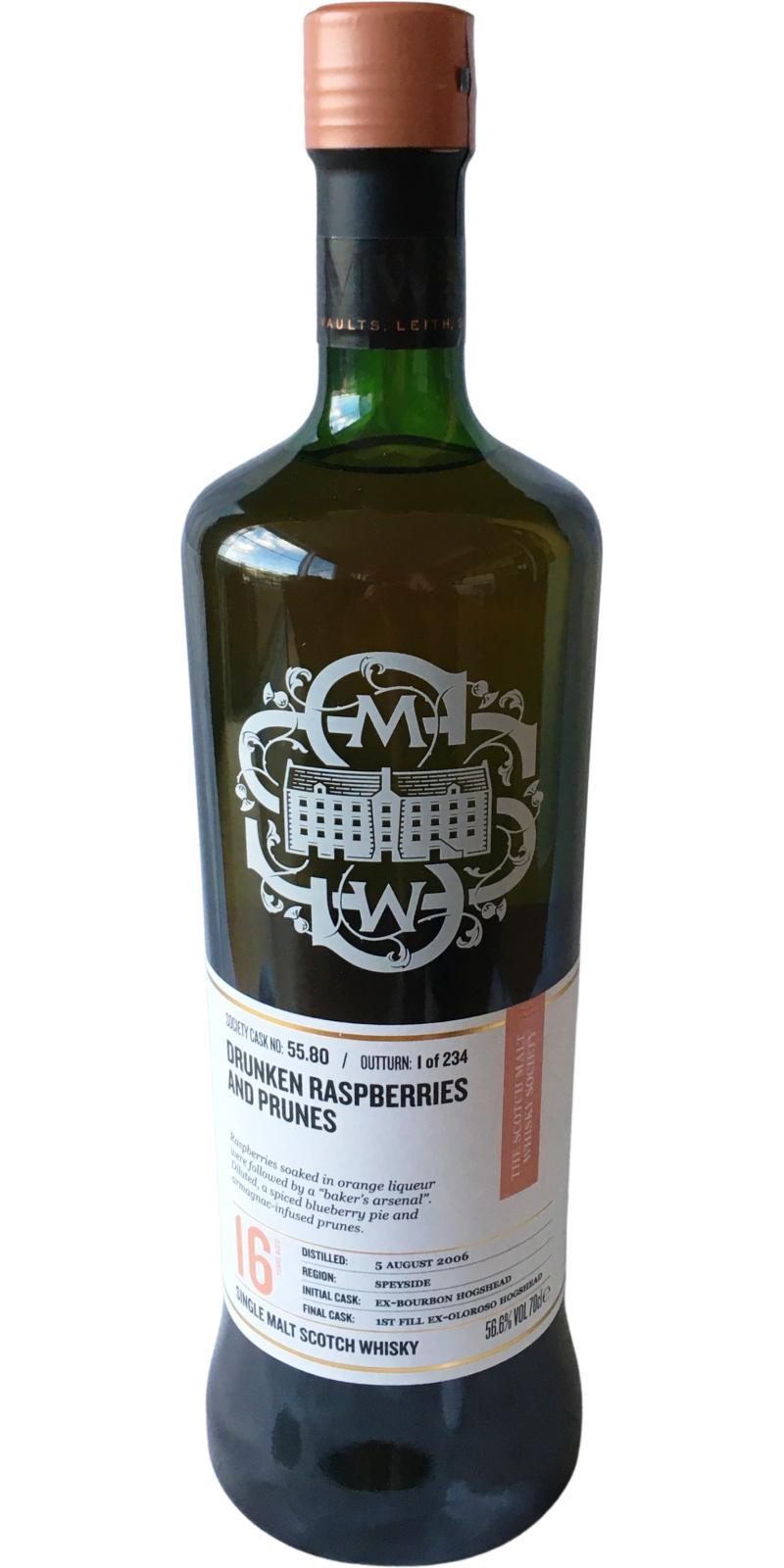 Royal Brackla 2006 SMWS 55.80  Drunken raspberries and prunes