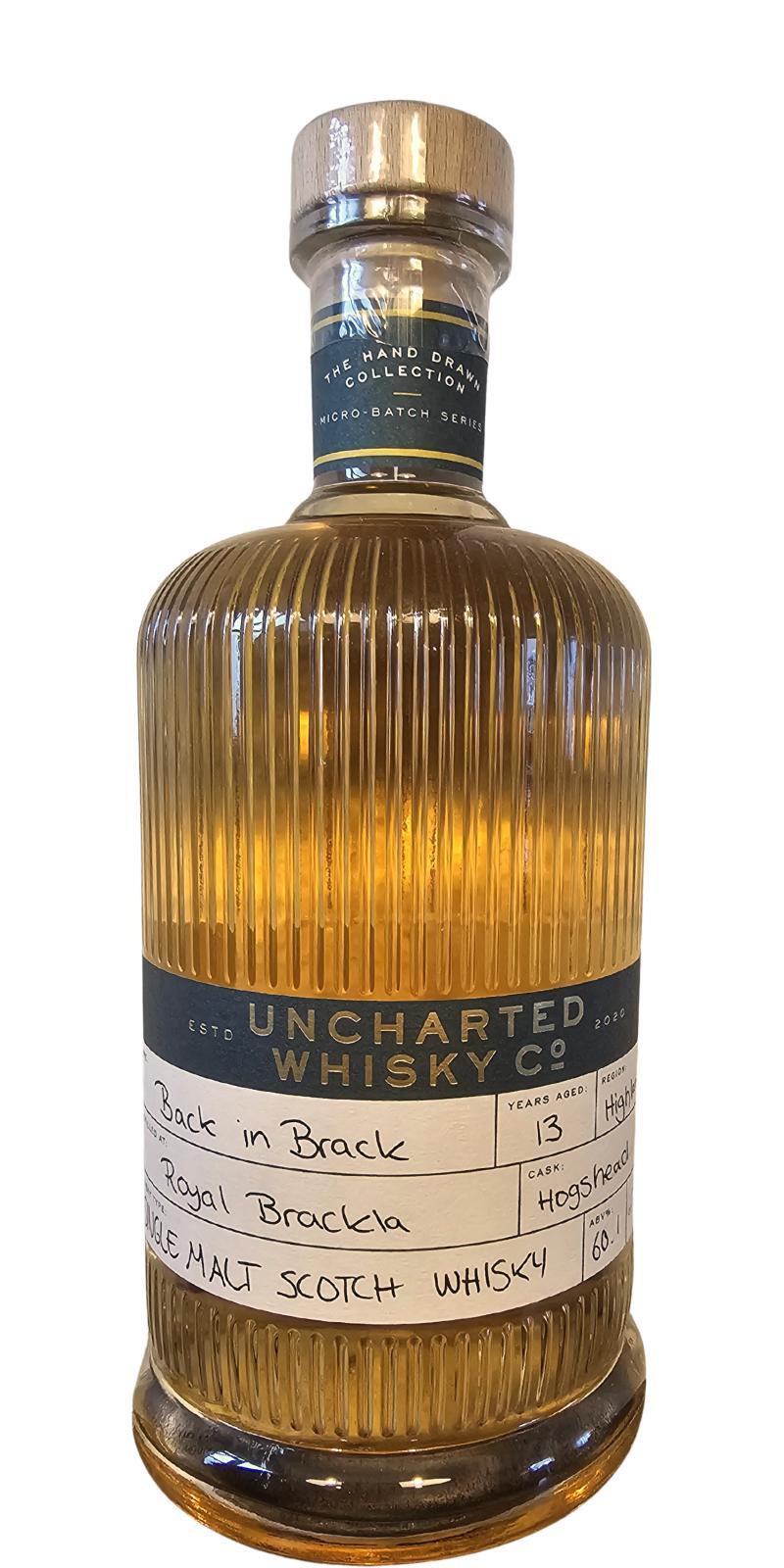 Royal Brackla 2010 UWC  The Hand Drawn Collection - Micro Batch Series