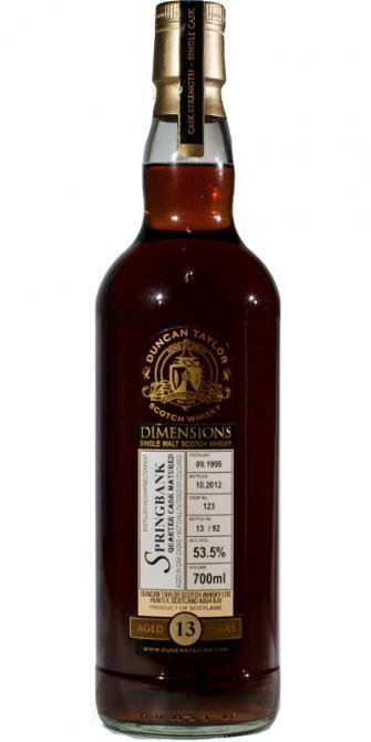 Springbank 1999 DT Dimensions