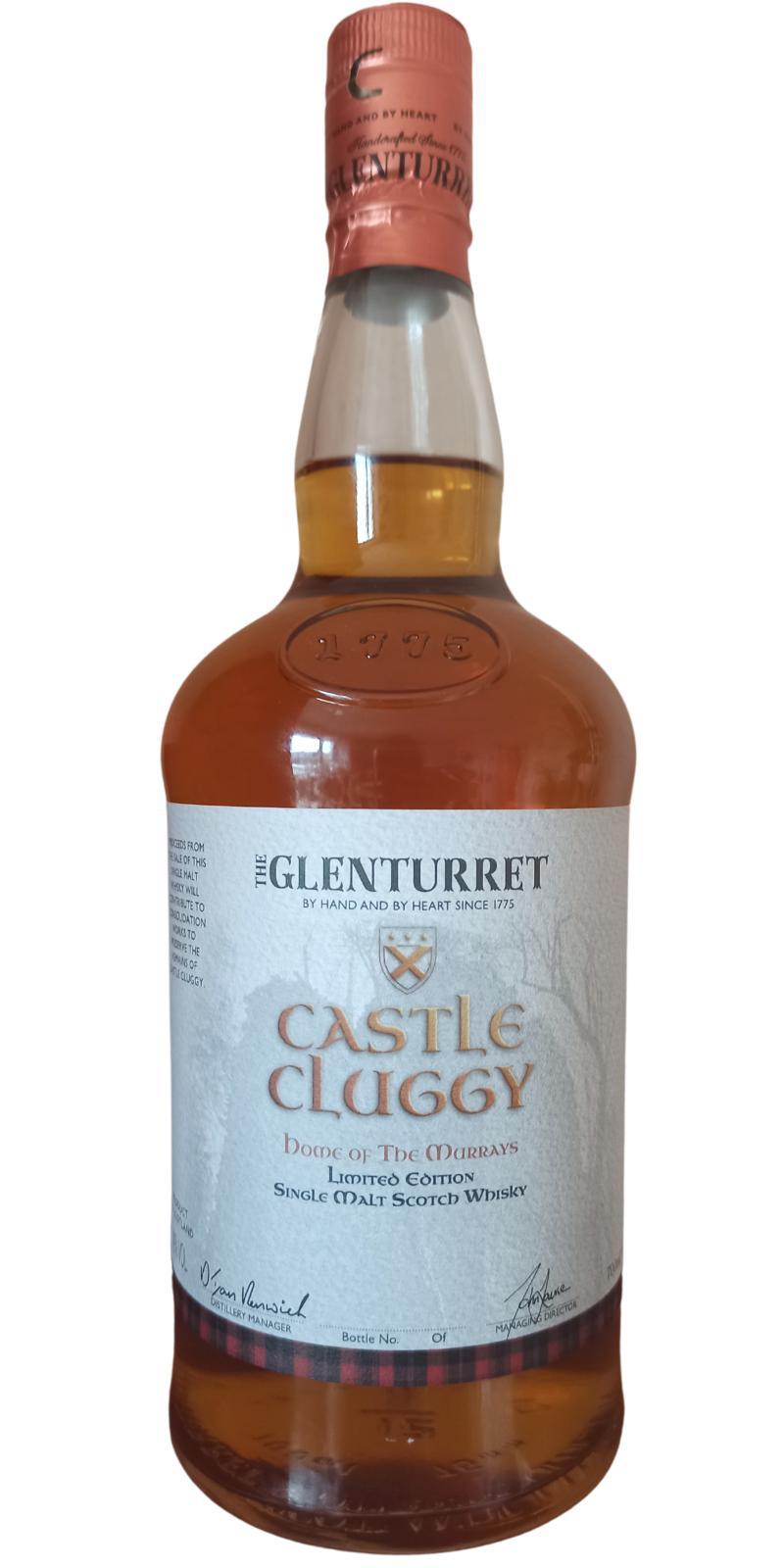 Glenturret Castle Cluggy  Charitable