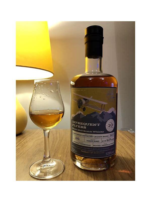 Ruadh Maor 2010 AWWC  Infrequent Flyers