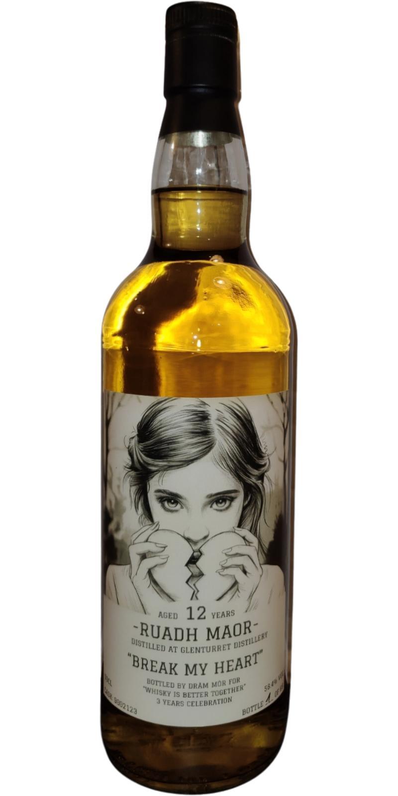 Ruadh Maor 12-year-old DMor  Break My Heart