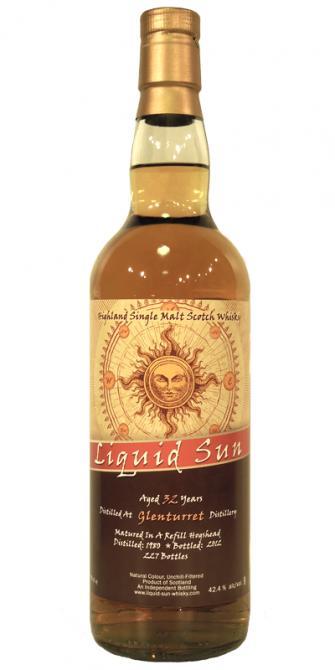 Glenturret 1980 LS