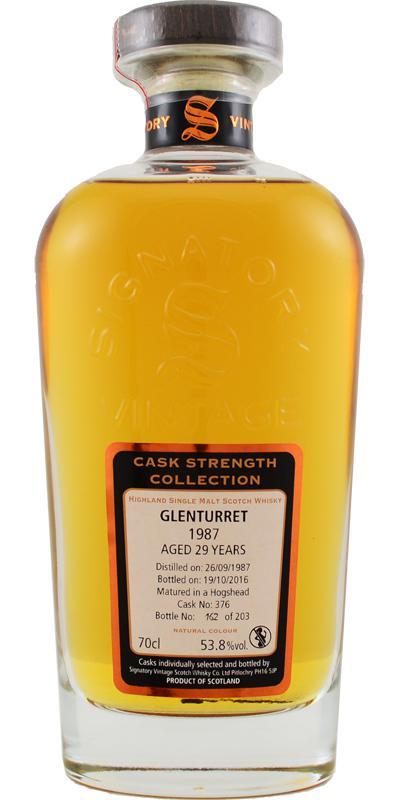Glenturret 1987 SV  Cask Strength Collection