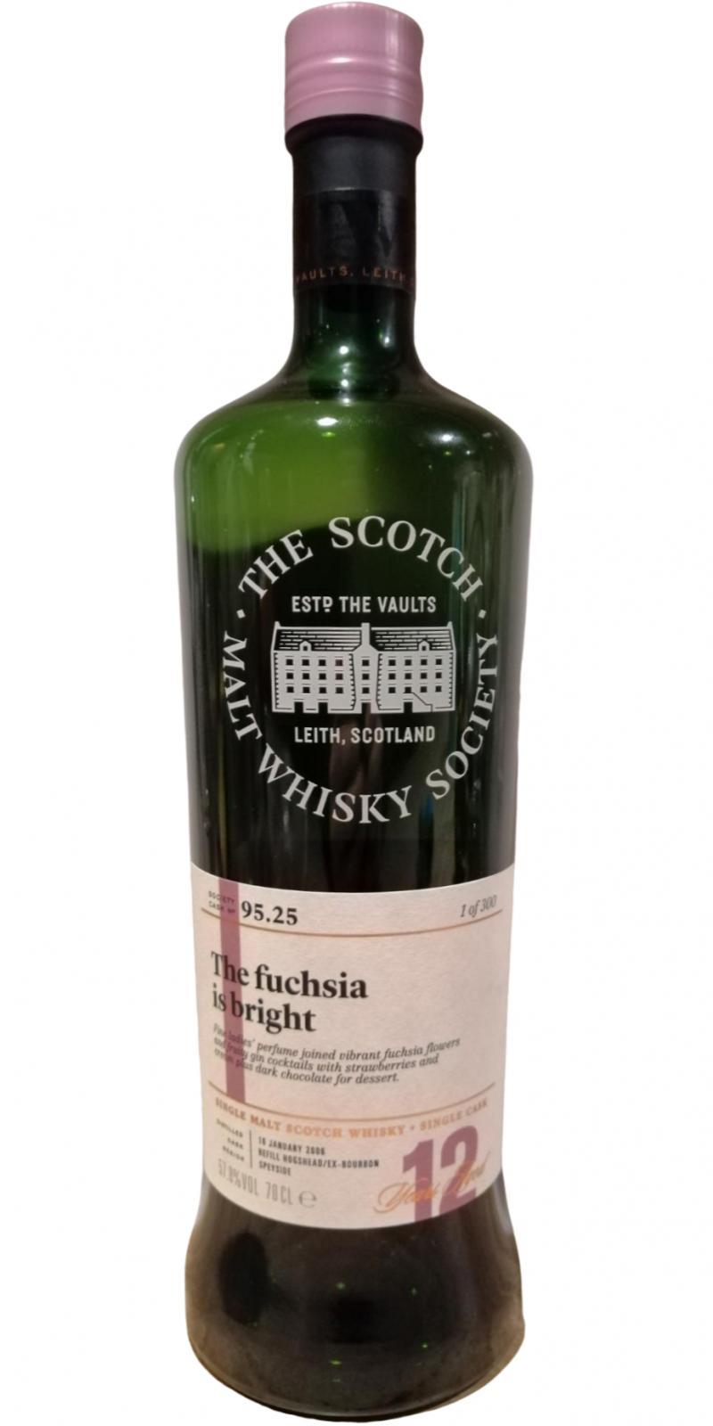 Auchroisk 2006 SMWS 95.25 The fuchsia is bright