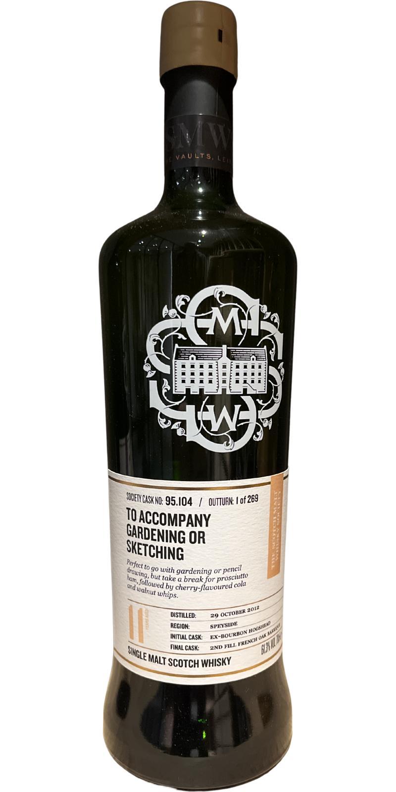 Auchroisk 2012 SMWS 95.104 to accompany gardening or sketching