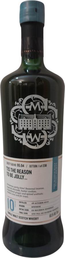 Auchroisk 2012 SMWS 95.94 'Tis the reason to be jolly...