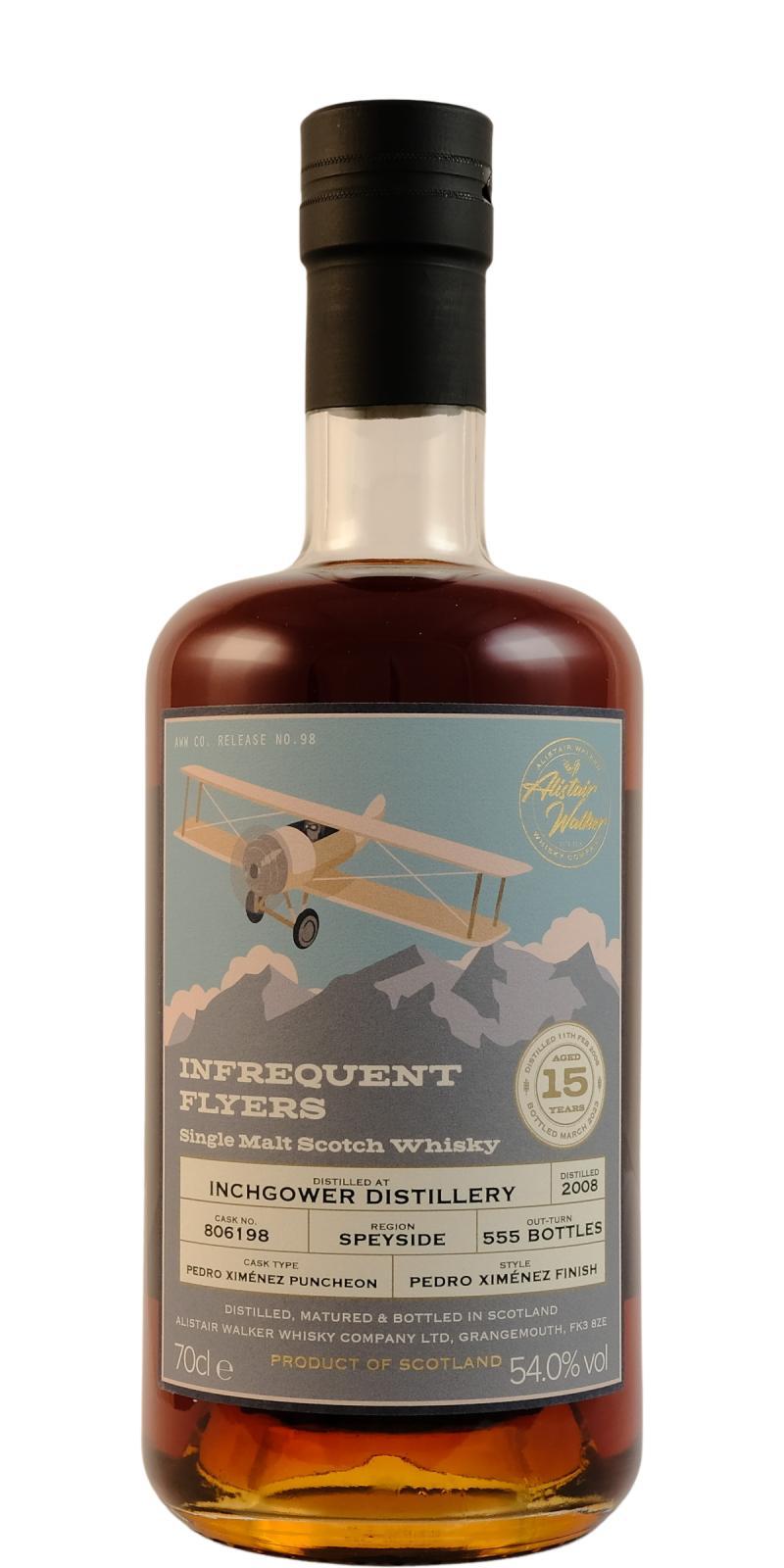 Inchgower 2008 AWWC  Infrequent Flyers