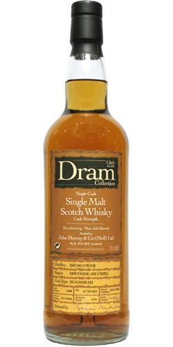 Inchgower 1985 C&S  Dram Collection