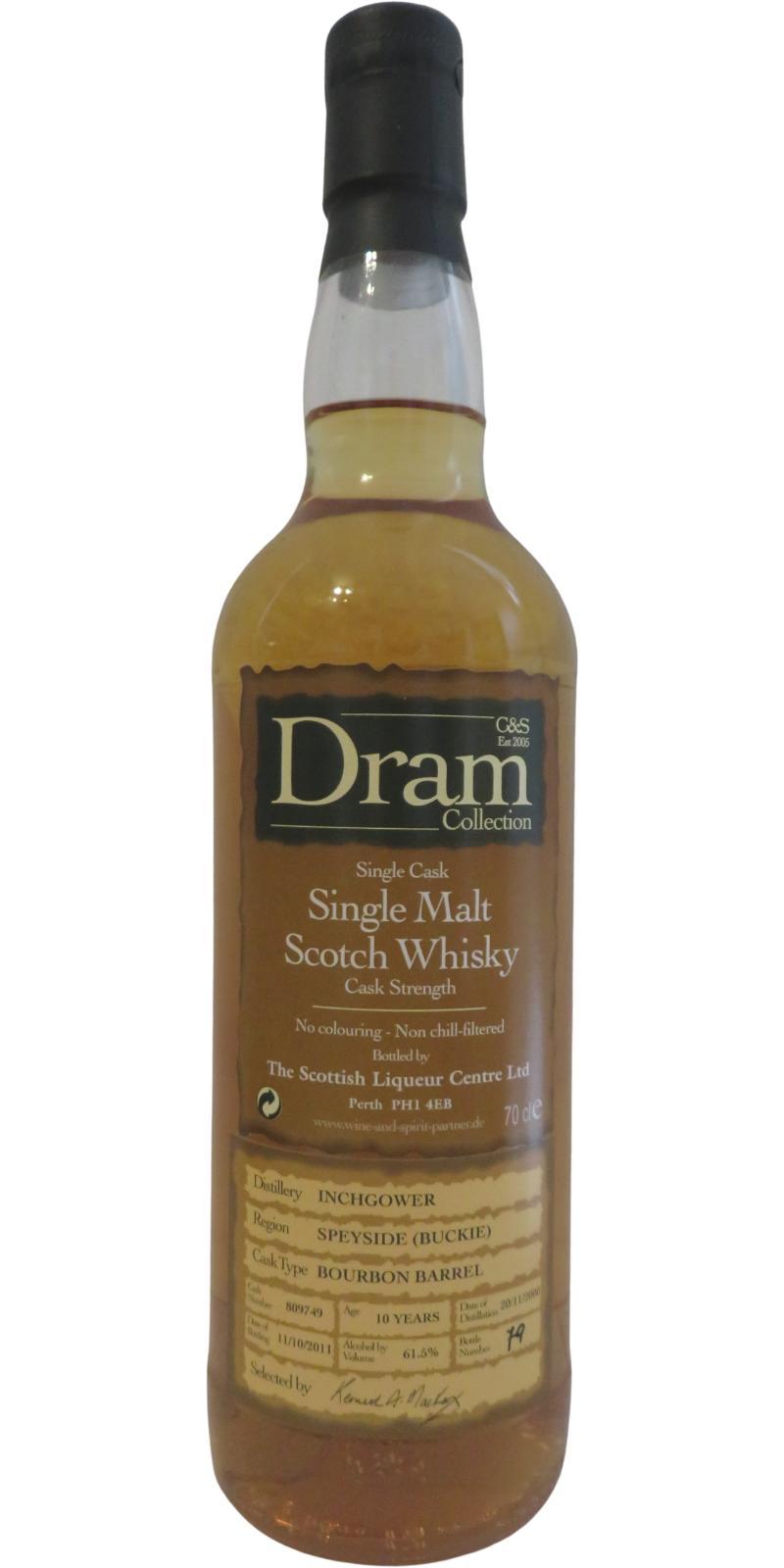 Inchgower 2000 C&S  Dram Collection