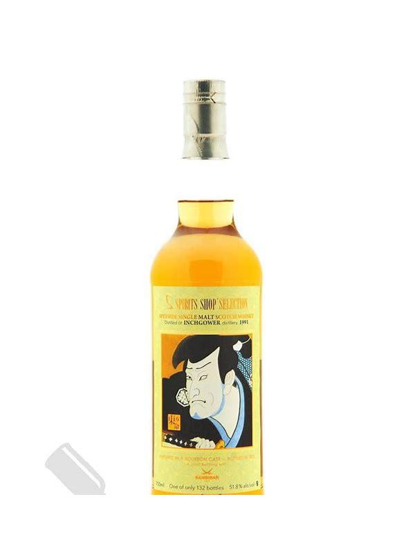 Inchgower 1977 CA  Distillery Label