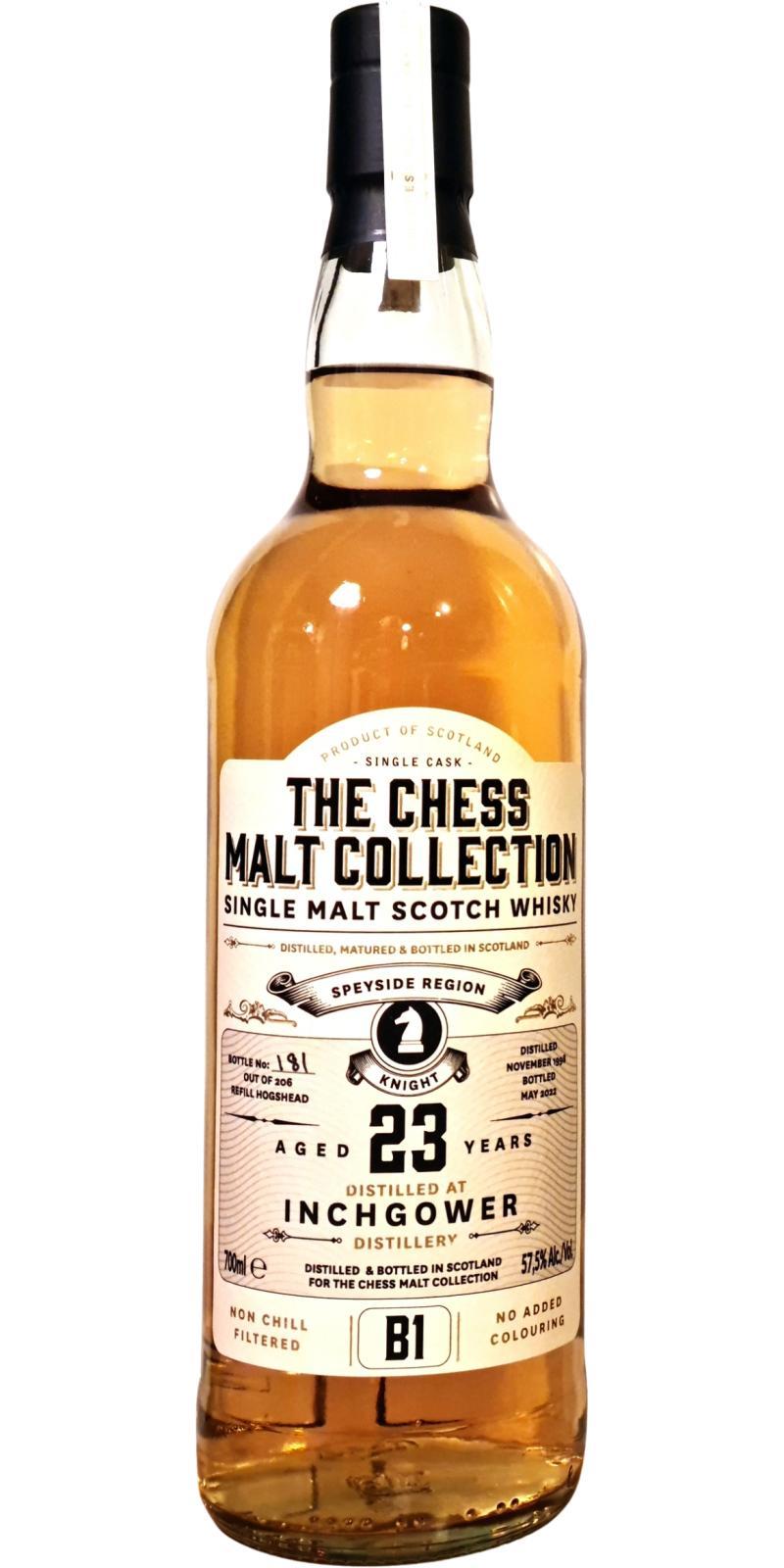 Inchgower 1998 ChM  The Chess Malt Collection