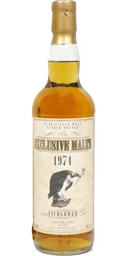 Inchgower 1974 CWC  The Exclusive Malts