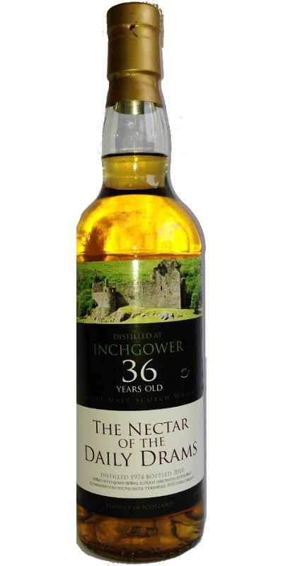 Inchgower 1974 DD  The Nectar of the Daily Drams