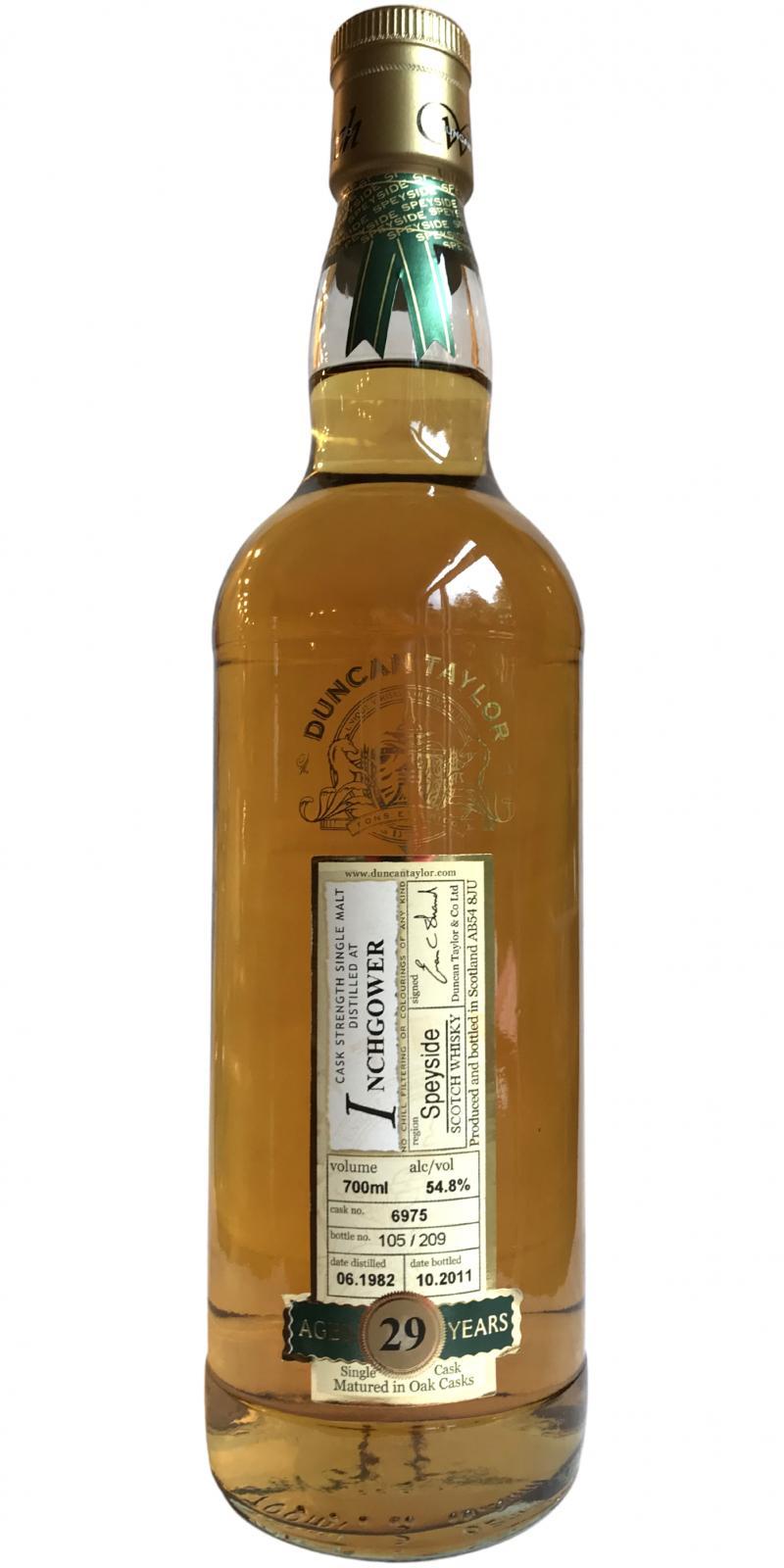 Inchgower 1982 DT  Rare Auld