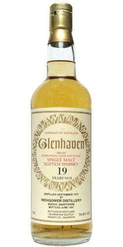 Inchgower 1977 Gh  Individual Cask Bottling