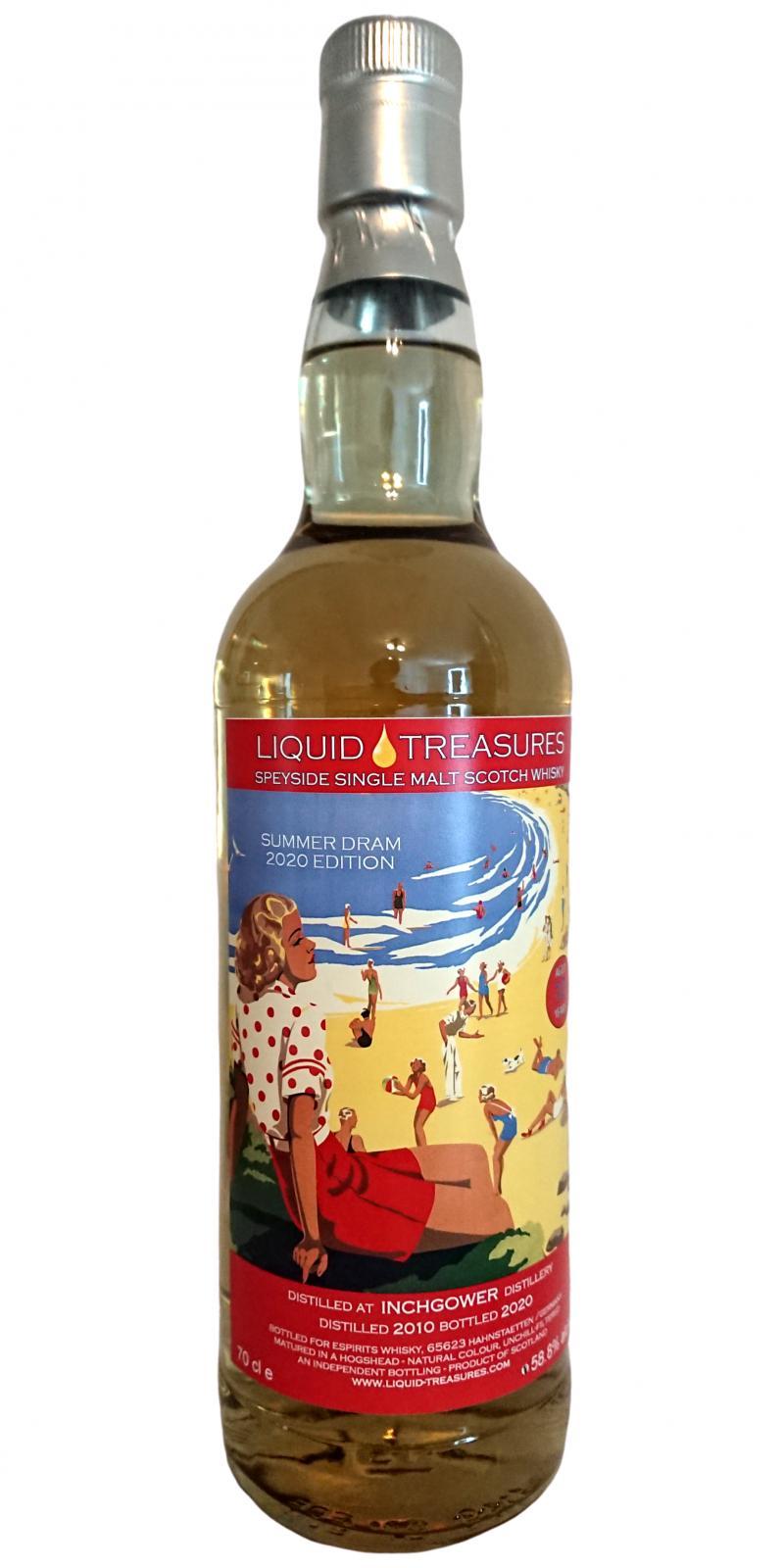 Inchgower 2010 LT  Summer Dram 2020 Edition