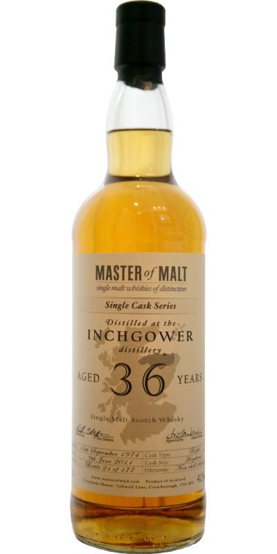 Inchgower 1974 MoM  Single Cask Series
