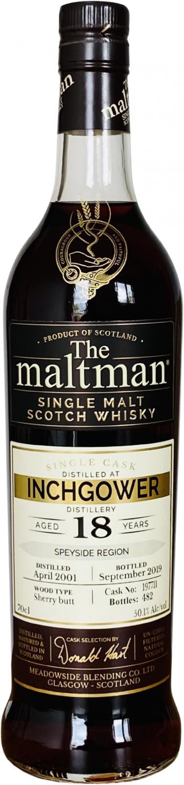 Inchgower 2001 MBl  The Maltman