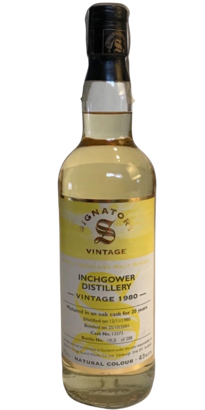 Inchgower 1980 SV  Vintage Collection