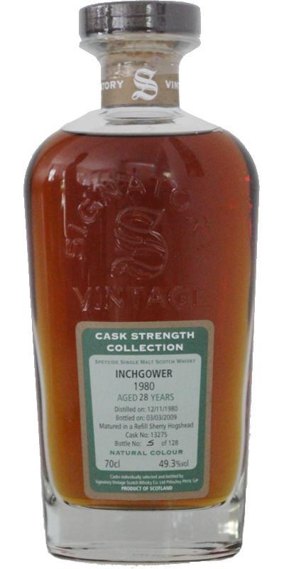 Inchgower 1980 SV  Cask Strength Collection