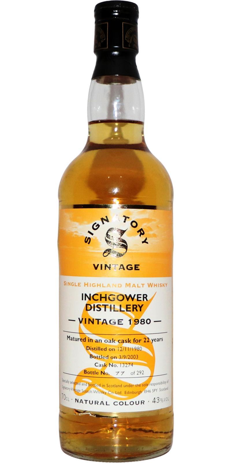Inchgower 1980 SV  Vintage Collection
