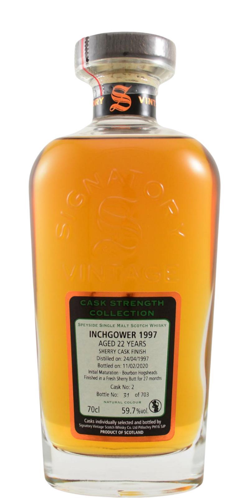 Inchgower 1997 SV  Cask Strength Collection