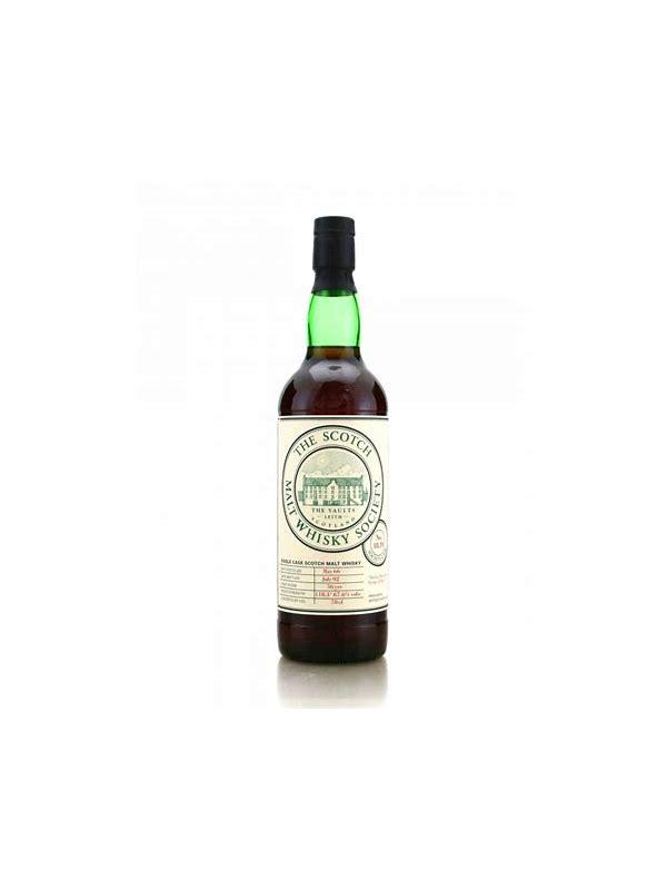 Inchgower 1966 SMWS 18.10  A well worn Barbour jacket
