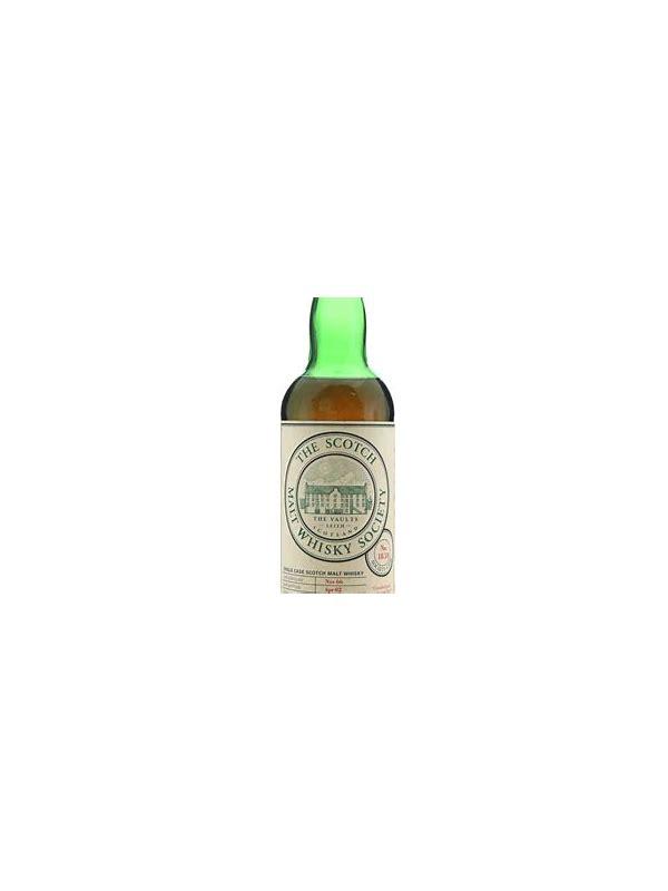 Inchgower 1966 SMWS 18.18  Candied peel and sugar beet