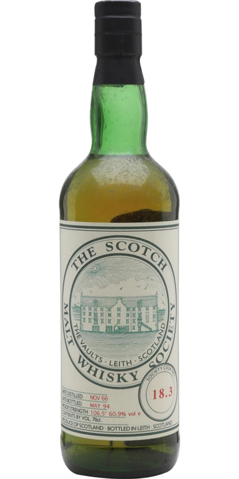 Inchgower 1966 SMWS 18.3